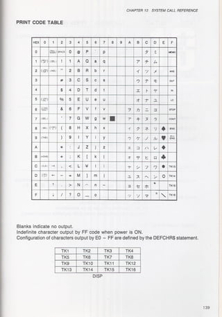 Casio pb 1000 technical reference