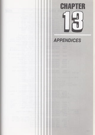 Casio pb 1000 technical reference