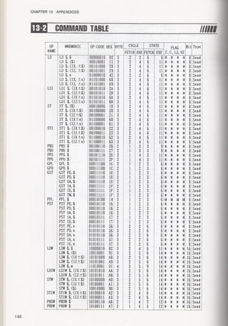 Casio pb 1000 technical reference