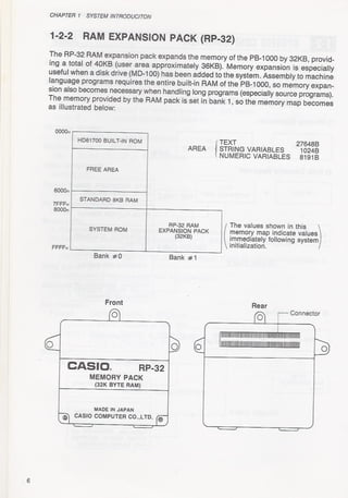 Casio pb 1000 technical reference