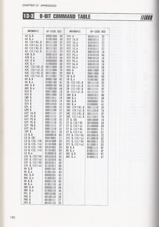 Casio pb 1000 technical reference