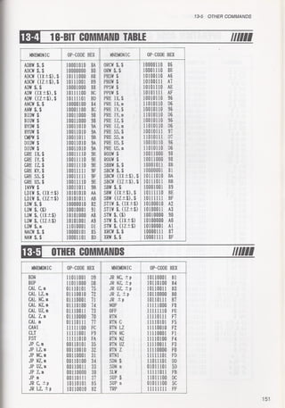 Casio pb 1000 technical reference