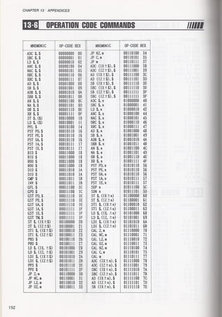 Casio pb 1000 technical reference