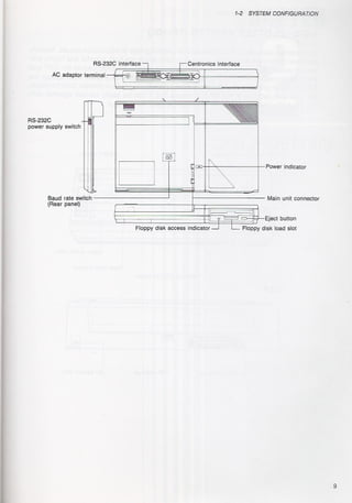 Casio pb 1000 technical reference