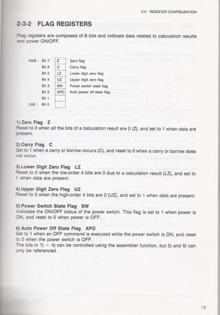 Casio pb 1000 technical reference