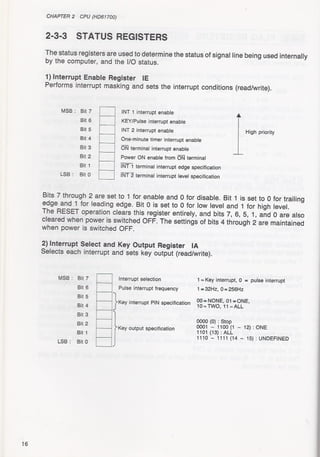 Casio pb 1000 technical reference