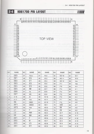 Casio pb 1000 technical reference