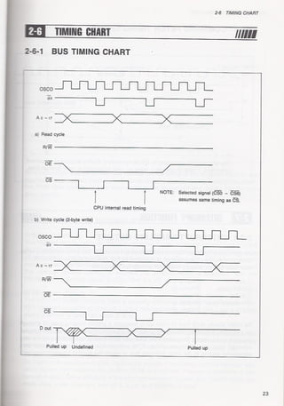 Casio pb 1000 technical reference