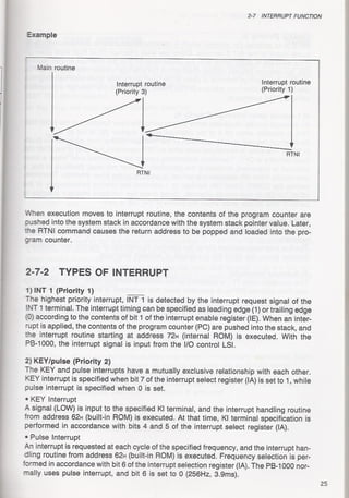 Casio pb 1000 technical reference