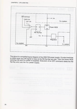 Casio pb 1000 technical reference