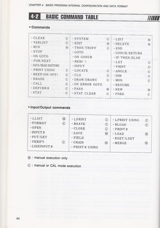 Casio pb 1000 technical reference