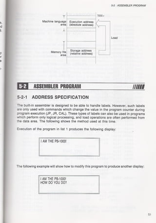 Casio pb 1000 technical reference
