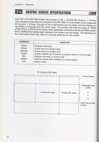 Casio pb 1000 technical reference