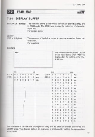 Casio pb 1000 technical reference