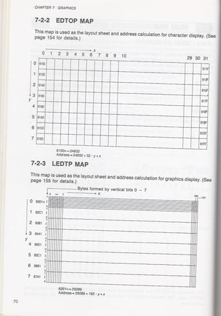 Casio pb 1000 technical reference
