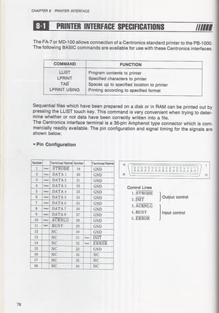 Casio pb 1000 technical reference