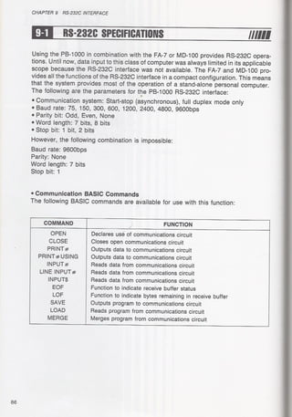 Casio pb 1000 technical reference