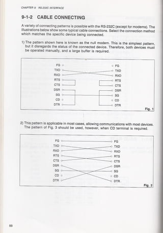 Casio pb 1000 technical reference