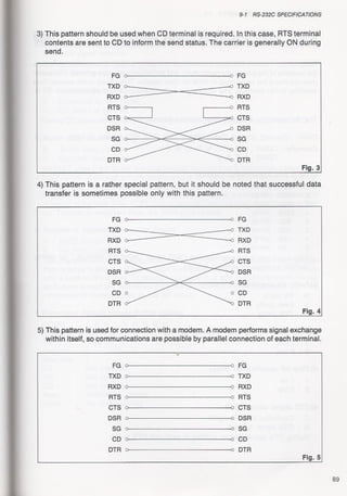 Casio pb 1000 technical reference