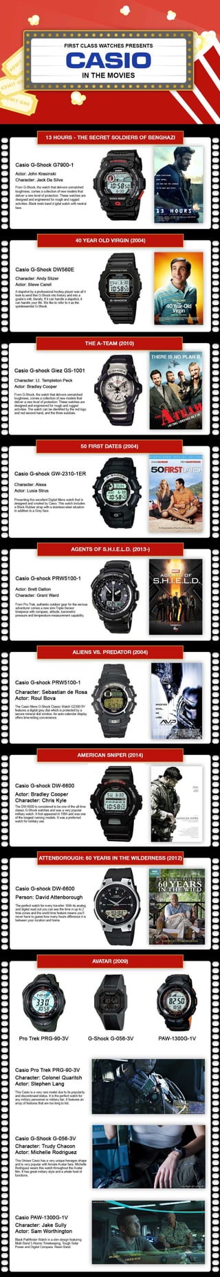 Casio watches in the movies