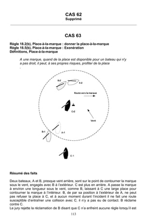 CAS 62
                                      Supprimé




                                      CAS 63
Règle 18.2(b), Place-à-la-marque : donner la place-à-la-marque
Règle 18.5(b), Place-à-la-marque : Exonération
Définitions, Place-à-la-marque

      A une marque, quand de la place est disponible pour un bateau qui n'y
      a pas droit, il peut, à ses propres risques, profiter de la place
      .




Résumé des faits

Deux bateaux, A et B, presque vent arrière, sont sur le point de contourner la marque
sous le vent, engagés avec B à l’extérieur. C est plus en arrière. A passe la marque
à environ une longueur sous le vent, comme B, laissant à C une large place pour
contourner la marque à l’intérieur. B, de par sa position à l’extérieur de A, ne peut
pas refuser la place à C, et à aucun moment durant l’incident il ne fait une route
susceptible d’entraîner une collision avec C. il n’y a pas eu de contact. B réclame
contre C.
Le jury rejette la réclamation de B disant que C n’a enfreint aucune règle lorsqu’il est
                                          113
 