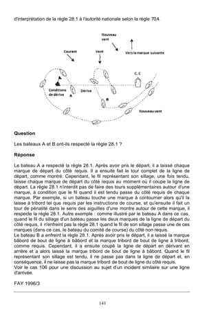 d'interprétation de la règle 28.1 à l'autorité nationale selon la règle 70.4.




Question

Les bateaux A et B ont-ils respecté la règle 28.1 ?

Réponse

Le bateau A a respecté la règle 28.1. Après avoir pris le départ, il a laissé chaque
marque de départ du côté requis. Il a ensuite fait le tour complet de la ligne de
départ, comme montré. Cependant, le fil représentant son sillage, une fois tendu,
laisse chaque marque de départ du côté requis au moment où il coupe la ligne de
départ. La règle 28.1 n'interdit pas de faire des tours supplémentaires autour d'une
marque, à condition que le fil quand il est tendu passe du côté requis de chaque
marque. Par exemple, si un bateau touche une marque à contourner alors qu'il la
laisse à tribord tel que requis par les instructions de course, et qu'ensuite il fait un
tour de pénalité dans le sens des aiguilles d'une montre autour de cette marque, il
respecte la règle 28.1. Autre exemple : comme illustré par le bateau A dans ce cas,
quand le fil du sillage d'un bateau passe les deux marques de la ligne de départ du
côté requis, il n'enfreint pas la règle 28.1 quand le fil de son sillage passe une de ces
marques (dans ce cas, le bateau du comité de course) du côté non requis.
Le bateau B a enfreint la règle 28.1. Après avoir pris le départ, il a laissé la marque
bâbord de bout de ligne à bâbord et la marque tribord de bout de ligne à tribord,
comme requis. Cependant, il a ensuite coupé la ligne de départ en dérivant en
arrière et a alors laissé la marque tribord de bout de ligne à bâbord. Quand le fil
représentant son sillage est tendu, il ne passe pas dans la ligne de départ et, en
conséquence, il ne laisse pas la marque tribord de bout de ligne du côté requis.
Voir le cas 106 pour une discussion au sujet d’un incident similaire sur une ligne
d'arrivée.

FAY 1996/3



                                            141
 