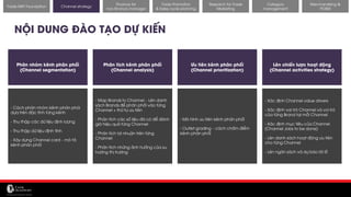 11/14/2017 24
Channel strategy
Research for Trade
Marketing
Category
management
Merchandising &
POSM
Trade MKT Foundation
NỘI DUNG ĐÀO TẠO DỰ KIẾN
Phân nhóm kênh phân phối
(Channel segmentation)
Ưu tiên kênh phân phối
(Channel prioritization)
Phân tích kênh phân phối
(Channel analysis)
Lên chiến lược hoạt động
(Channel activities strategy)
- Cách phân nhóm kênh phân phói
dựa trên đặc tính từng kênh
- Thu thập các dữ liệu định lượng
- Thu thập dữ liệu định tính
- Xây dựng Channel card – mô tả
kênh phân phối
- Mô hình ưu tiên kênh phân phối
- Outlet grading – cách chấm điểm
kênh phân phối
- Map Brands to Channel – Lên danh
sách Brands để phân phối vào từng
Channel + thứ tự ưu tiên
- Phân tích các số liệu đã có để đánh
giá hiệu quả từng Channel
- Phân tích lợi nhuận trên từng
Channel
- Phân tích những ảnh hưởng của xu
hướng thị trường
- Xác định Channel value drivers
- Xác định vai trò Channel và voi trò
của từng Brand tại mỗi Channel
- Xác định mục tiêu của Channel
(Channel Jobs to be done)
- Lên danh sách hoạt động ưu tiên
cho từng Channel
- Lên ngân sách và dự báo lời lỗ
Finance for
non-finance manager
Trade Promotion
& Sales cycle planning
 