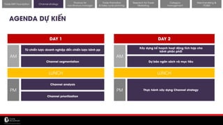 11/14/2017 28
Channel strategy
Research for Trade
Marketing
Category
management
Merchandising &
POSM
Trade MKT Foundation
AGENDA DỰ KIẾN
DAY 1 DAY 2
Từ chiến lược doanh nghiệp đến chiến lược kênh pp
Channel analysis
Channel segmentation
Channel prioritization
Xây dựng kế hoạch hoạt động tích hợp cho
kênh phân phối
Dự báo ngân sách và mục tiêu
Thực hành xây dựng Channel strategy
AM
PM
AM
PM
LUNCH LUNCH
Finance for
non-finance manager
Trade Promotion
& Sales cycle planning
 