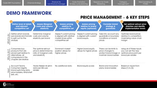 11/14/2017 34
DEMO FRAMEWORK
Channel strategy
Finance for
non-finance manager
Trade Promotion
& Sales cycle planning
Research for Trade
Marketing
Category
management
Merchandising &
POSM
Trade MKT Foundation
PRICE MANAGEMENT – 6 KEY STEPS
Assess if current pricing
is aligned with current
brand equity
Brand equity scores
Assess pricing
relative to brand
equity (optional)
4
Define level of detail
and relevant
competitive set
Consider brand
strategy &
guardrails
Define which brands,
sub-brands and formats
to split out for the
analysis
Take into account any
guardrails or boundary
conditions on brand
prices
Set optimal sell-out price
direction and identify
implementation levers
Optimize brand prices
relative to competition,
maximizing value chain
margin
Account Teams.
Consumer insights,
brand switching data,
price ladders, retail shelf
sets, etc.
Brand and innovation
plans, brand ladder
Based on inputs from
steps (1) to (5)
1 5 6
Assess Marginal
costs and volume
elasticity
Determine marginal
costs and volume
elasticity per brand
Yearly Nielsen & sell-in
data per SKU per
retailer
2
No additional data
Assess if current pricing
is aligned with relative
market share within
competitive set
Assess pricing
relative to
competitive set
3
WhattodoWhytodoit
Higher brand equity
allows for higher prices
Consumers buy
products that are
priced well relative to
alternatives: all
comparisons in this
chapter are relative
There can be limits to
price changes to
protect brand image or
maintain brand ladder
Using all of these inputs
you can set the new
optimal price point per
brand per retailer
The optimal sell-out
price is determined by
ratio of marginal costs
and elasticity
Dominant market
position allows for
higher prices
Input
 