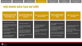 11/14/2017 38
Channel strategy
Finance for
non-finance manager
Trade Promotion
& Sales cycle planning
Research for Trade
Marketing
Category
management
Merchandising &
POSM
Trade MKT Foundation
NỘI DUNG ĐÀO TẠO DỰ KIẾN
Nền tảng xây dựng chiến
lược promotion và các
yếu tố thành công
S&OP - Hoạch định phối
hợp sản phẩm và bán
hàng
Các loại promotion phổ
biến của các công ty đa
quốc gia
Quy trình lên kế hoạch
promotion
- Hiểu đúng về promotion
- Vai trò của promotion trong
vận hành công ty, giữa các
phòng ban
- Mô hình xây dựng chiến
lược Promotion
- 3 nền tảng để lên kế hoạch
cho promotion
- 3 yếu tố dẫn đến thành
công của promotion
- Hiểu về S&OP và promotion
trong S&OP
- Chức năng của từng bước
trong việc xây dựng kế
hoạch S&OP của các công
ty đa quốc gia
- Cách thức vận hành S&OP
tại các công ty đa quốc gia
- Thực hành và ứng dụng
- Mục tiêu promotion
- Các loại promotion tiêu
biểu của các công ty đa
quốc gia
- Các loại promotion phổ
biến dành cho Distributor,
Wholesales, kênh MT, GT
- Những case làm promotion
thành công
- Hướng dẫn, tips xây dựng
kế hoạch prmotion
- Quy trình thực hiện
promotin từ ý tưởng đến thực
thi, đánh giá
- Thực hành và ứng dụng
Đầu tư và đánh giá hiệu
quả promotion
- Tài chính trong lên kế
hoạch và triển khai
promotion
- Phân tích chỉ tiêu đánh giá
hiệu quả promotion: ROI,
cách tính
- Thực hành và ứng dụng
 