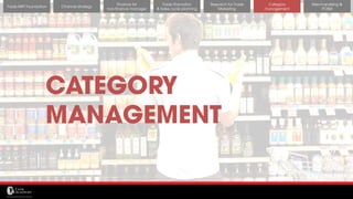 11/14/2017 50
Channel strategy
Finance for
non-finance manager
Trade Promotion
& Sales cycle planning
Research for Trade
Marketing
Category
management
Merchandising &
POSM
Trade MKT Foundation
CATEGORY
MANAGEMENT
 