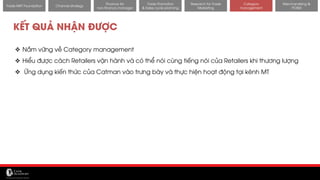 11/14/2017 52
Channel strategy
Finance for
non-finance manager
Trade Promotion
& Sales cycle planning
Research for Trade
Marketing
Category
management
Merchandising &
POSM
Trade MKT Foundation
KẾT QUẢ NHẬN ĐƯỢC
❖ Nắm vững về Category management
❖ Hiểu được cách Retailers vận hành và có thể nói cùng tiếng nói của Retailers khi thương lượng
❖ Ứng dụng kiến thức của Catman vào trưng bày và thực hiện hoạt động tại kênh MT
 