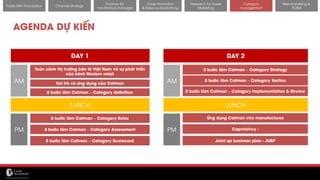 11/14/2017 54
Channel strategy
Finance for
non-finance manager
Trade Promotion
& Sales cycle planning
Research for Trade
Marketing
Category
management
Merchandising &
POSM
Trade MKT Foundation
AGENDA DỰ KIẾN
DAY 1 DAY 2
Toàn cảnh thị trường bán lẻ Việt Nam và sự phát triển
của kênh Modern retail
AM
PM
AM
PM
LUNCH LUNCH
Vai trò và ứng dụng của Catman
8 bước làm Catman – Category Roles
8 bước làm Catman – Category definition
8 bước làm Catman – Category Assessment
8 bước làm Catman – Category Scorecard
8 bước làm Catman – Category Strategy
8 bước làm Catman – Category Tactics
8 bước làm Catman – Category Implementation & Review
Ứng dụng Catman cho manufactures
Capntaincy -
Joint up business plan - JUBP
 