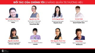 Ngô Lương Nam Dương
Nguyễn Lan Khuê
Nguyễn Lan Yến
Senior Brand Manager
Unilever Việt Nam
Marketing Director
Bayer
Senior Brand Manager
Sparkling category
Coca-Cola SEA
Vũ Thi Nguyệt Quế
Marketing Manager
PepsiCo Food
Vũ Anh Tuấn
Consumer Market Insight Lead
Sanofi Health Care
Andy Đặng
Senior Digital Manager
Mediacom
Ivy Nguyễn
Head of communication
Lazada
Trần Nguyễn Thanh Trúc
Senior research manager
IPSOS
ĐỐI TÁC CỦA CHÚNG TÔI | MẢNG QUẢN TRỊ THƯƠNG HIỆU
 