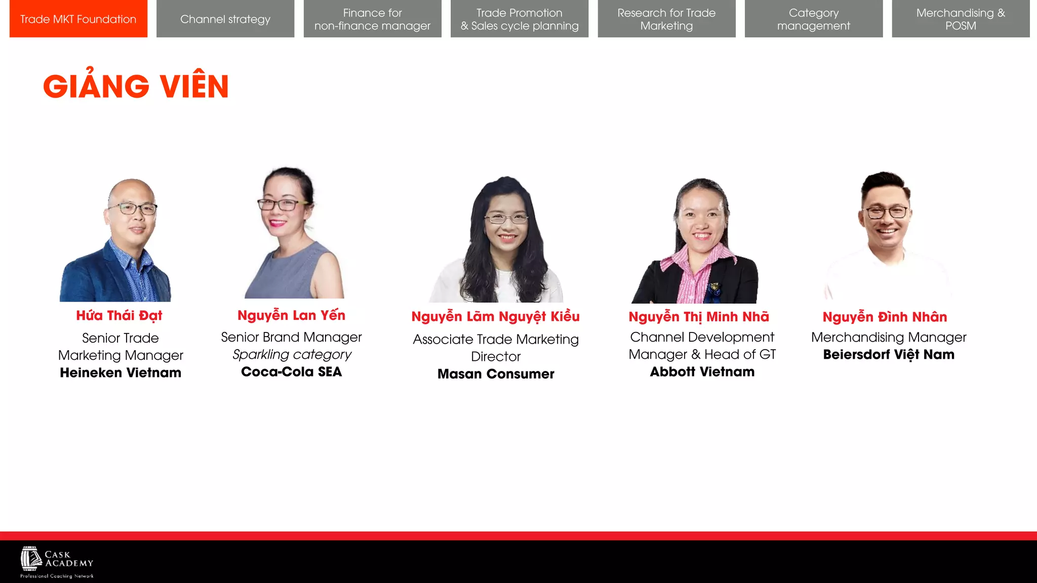 Mkt Associate Director Trading Business, Trade Marketing | PDF