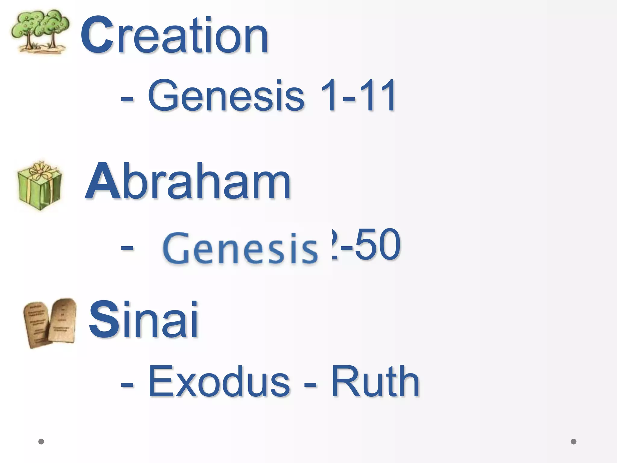 - 12-50
Creation
Abraham
- Genesis 1-11
Sinai
- Exodus - Ruth
 