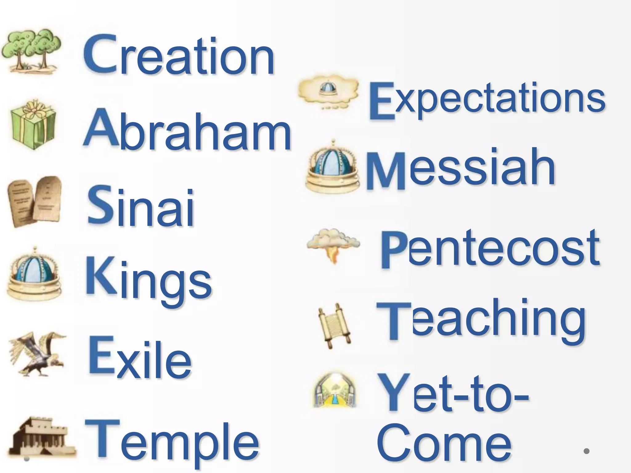 essiah
xpectations
inai
ings
xile
reation
braham
emple
entecost
Teaching
Yet-to-
Come
 