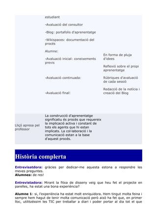 estudiant
-Avaluació del consultor
-Blog: portafolis d'aprenentatge
-Wikispaces: documentació del
procés
Alumne:
-Avaluació inicial: coneixements
previs
-Avaluació continuada:
-Avaluació final:
En forma de pluja
d'idees
Reflexió sobre el propi
aprenentatge
Rúbriques d'avaluació
de cada sessió
Redacció de la notícia i
creació del Blog
Lliçó apresa pel
professor
La construcció d'aprenentatge
significatiu és procés que requereix
la implicació activa i constant de
tots els agents que hi estan
implicats. La col·laboració i la
comunicació estan a la base
d'aquest procés.
Història complerta
Entrevisatdora: gràcies per dedicar-me aquesta estona a respondre les
meves preguntes.
Alumnes: de res!
Entrevistadora: Mirant la fitxa de disseny veig que heu fet el projecte en
parelles, ha estat una bona experiència?
Alumne 1: si, l’experiència ha estat molt enriquidora. Hem tingut molta feina i
sempre hem hagut de tenir molta comunicació però això ha fet que, en primer
lloc, utilitzéssim les TIC per treballar a diari i poder portar al dia tot el que
 