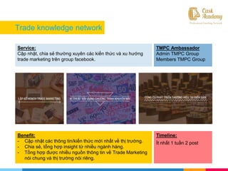 Trade knowledge network
Service:
Cập nhật, chia sẻ thường xuyên các kiến thức và xu hướng
trade marketing trên group facebook.
TMPC Ambassador
Admin TMPC Group
Members TMPC Group
Benefit:
- Cập nhật các thông tin/kiến thức mới nhất về thị trường.
- Chia sẻ, tổng hợp insight từ nhiều ngành hàng.
- Tổng hợp được nhiều nguồn thông tin về Trade Marketing
nói chung và thị trường nói riêng.
Timeline:
Ít nhất 1 tuần 2 post
 