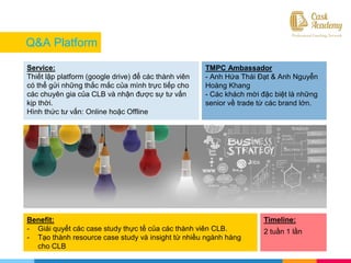 Q&A Platform
Service:
Thiết lập platform (google drive) để các thành viên
có thể gửi những thắc mắc của mình trực tiếp cho
các chuyên gia của CLB và nhận được sự tư vấn
kịp thời.
Hình thức tư vấn: Online hoặc Offline
TMPC Ambassador
- Anh Hứa Thái Đạt & Anh Nguyễn
Hoàng Khang
- Các khách mời đặc biệt là những
senior về trade từ các brand lớn.
Benefit:
- Giải quyết các case study thực tế của các thành viên CLB.
- Tạo thành resource case study và insight từ nhiều ngành hàng
cho CLB
Timeline:
2 tuần 1 lần
 