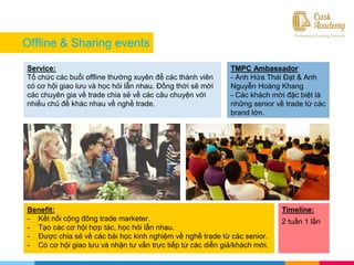 Offline & Sharing events
Service:
Tổ chức các buổi offline thường xuyên để các thành viên
có cơ hội giao lưu và học hỏi lẫn nhau. Đồng thời sẽ mời
các chuyên gia về trade chia sẻ về các câu chuyện với
nhiều chủ đề khác nhau về nghề trade.
TMPC Ambassador
- Anh Hứa Thái Đạt & Anh
Nguyễn Hoàng Khang
- Các khách mời đặc biệt là
những senior về trade từ các
brand lớn.
Benefit:
- Kết nối cộng đông trade marketer.
- Tạo các cơ hội hợp tác, học hỏi lẫn nhau.
- Được chia sẻ về các bài học kinh nghiệm về nghề trade từ các senior.
- Có cơ hội giao lưu và nhận tư vấn trực tiếp từ các diễn giả/khách mời.
Timeline:
2 tuần 1 lần
 