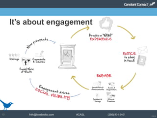 © 2014
frith@bluebirdbc.com #CASL (250) 801 540119
It’s about engagement
 
