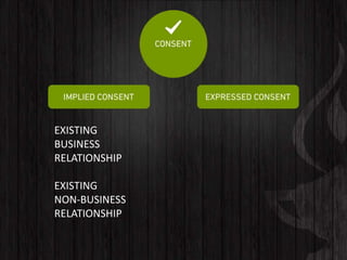 EXISTING
BUSINESS
RELATIONSHIP
EXISTING
NON-BUSINESS
RELATIONSHIP
 