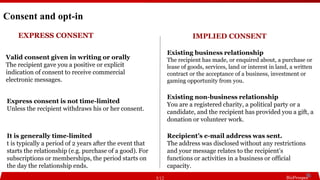 Consent and opt-in
EXPRESS CONSENT IMPLIED CONSENT
Existing business relationship
The recipient has made, or enquired about, a purchase or
lease of goods, services, land or interest in land, a written
contract or the acceptance of a business, investment or
gaming opportunity from you.
Valid consent given in writing or orally
The recipient gave you a positive or explicit
indication of consent to receive commercial
electronic messages.
Express consent is not time-limited
Unless the recipient withdraws his or her consent.
Existing non-business relationship
You are a registered charity, a political party or a
candidate, and the recipient has provided you a gift, a
donation or volunteer work.
It is generally time-limited
t is typically a period of 2 years after the event that
starts the relationship (e.g. purchase of a good). For
subscriptions or memberships, the period starts on
the day the relationship ends.
Recipient’s e-mail address was sent.
The address was disclosed without any restrictions
and your message relates to the recipient’s
functions or activities in a business or official
capacity.
5/12
 