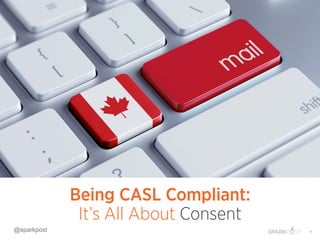 1@sparkpost
Being CASL Compliant:
It’s All About Consent
 