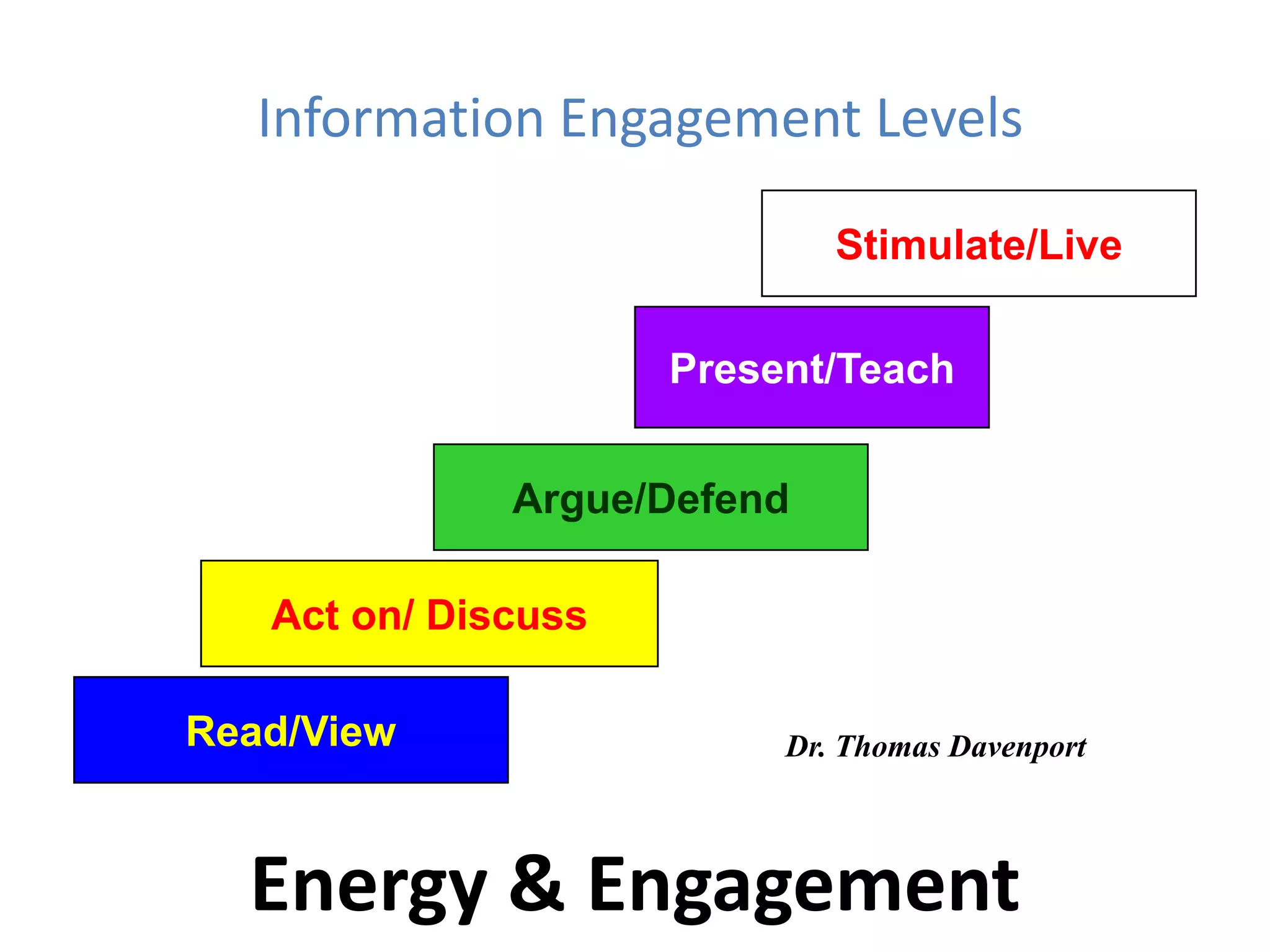 Growing up from books,Extending the experience