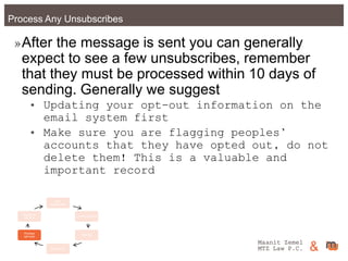 Maanit Zemel
MTZ Law P.C. &Process Any Unsubscribes
»After the message is sent you can generally
expect to see a few unsubscribes, remember
that they must be processed within 10 days of
sending. Generally we suggest
• Updating your opt-out information on the
email system first
• Make sure you are flagging peoples’
accounts that they have opted out, do not
delete them! This is a valuable and
important record
Plan
deployment
Create email list
Filter list
Send email
Process
opt-outs
Report on
success
Maanit Zemel
MTZ Law P.C. &
 