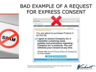 BAD EXAMPLE OF A REQUEST
FOR EXPRESS CONSENT
Compliance and Enforcement Information Bulletin 2012-549, CRTC, October 10, 2012 online
,<http://www.crtc.gc.ca/eng/archive/2012/2012-549.htm>.
 