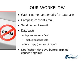 OUR WORKFLOW
• Gather names and emails for database
• Compose consent email
• Send consent email
• Database
– Express consent field
– Implied consent field
– Scan copy (burden of proof)
• Notification 90 days before implied
consent expires
 