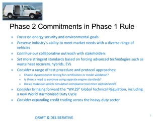 Phase 2 Commitments in Phase 1 Rule
» Focus on energy security and environmental goals
» Preserve industry’s ability to meet market needs with a diverse range of
vehicles
» Continue our collaborative outreach with stakeholders
» Set more stringent standards based on forcing advanced technologies such as
waste heat recovery, hybrids, EVs
» Consider a range of test procedure and protocol approaches:
» Chassis dynamometer testing for certification or model validation?
» Is there a need to continue using separate engine standards?
» Do we make our vehicle simulation compliance tool more sophisticated?
» Consider bringing forward the “WP.29” Global Technical Regulation, including
a new World Harmonized Duty Cycle
» Consider expanding credit trading across the heavy-duty sector
5
DRAFT & DELIBERATIVE
 
